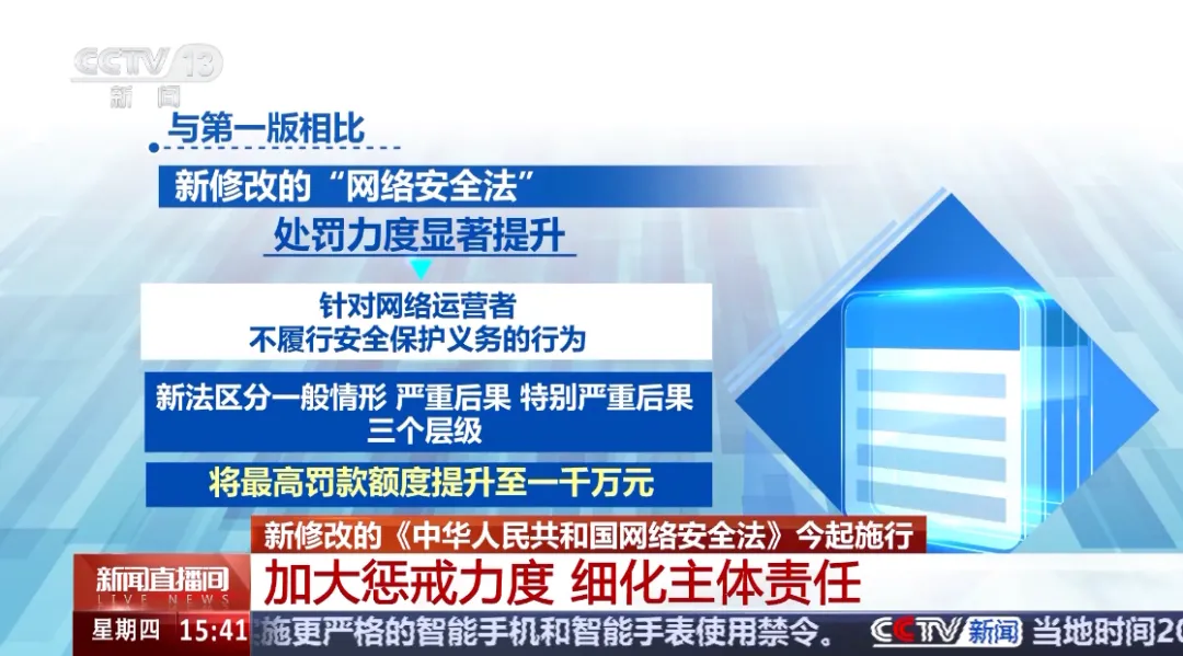 中华人民共和国网络安全法